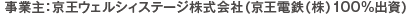 事業主：京王ウェルシィステージ株式会社（京王電鉄（株）100％出資）